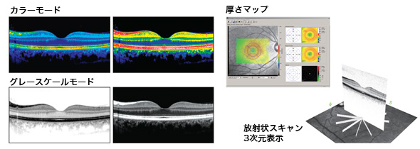 多彩な表示オプション