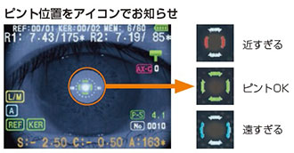 新機能「フォーカスアシスト」